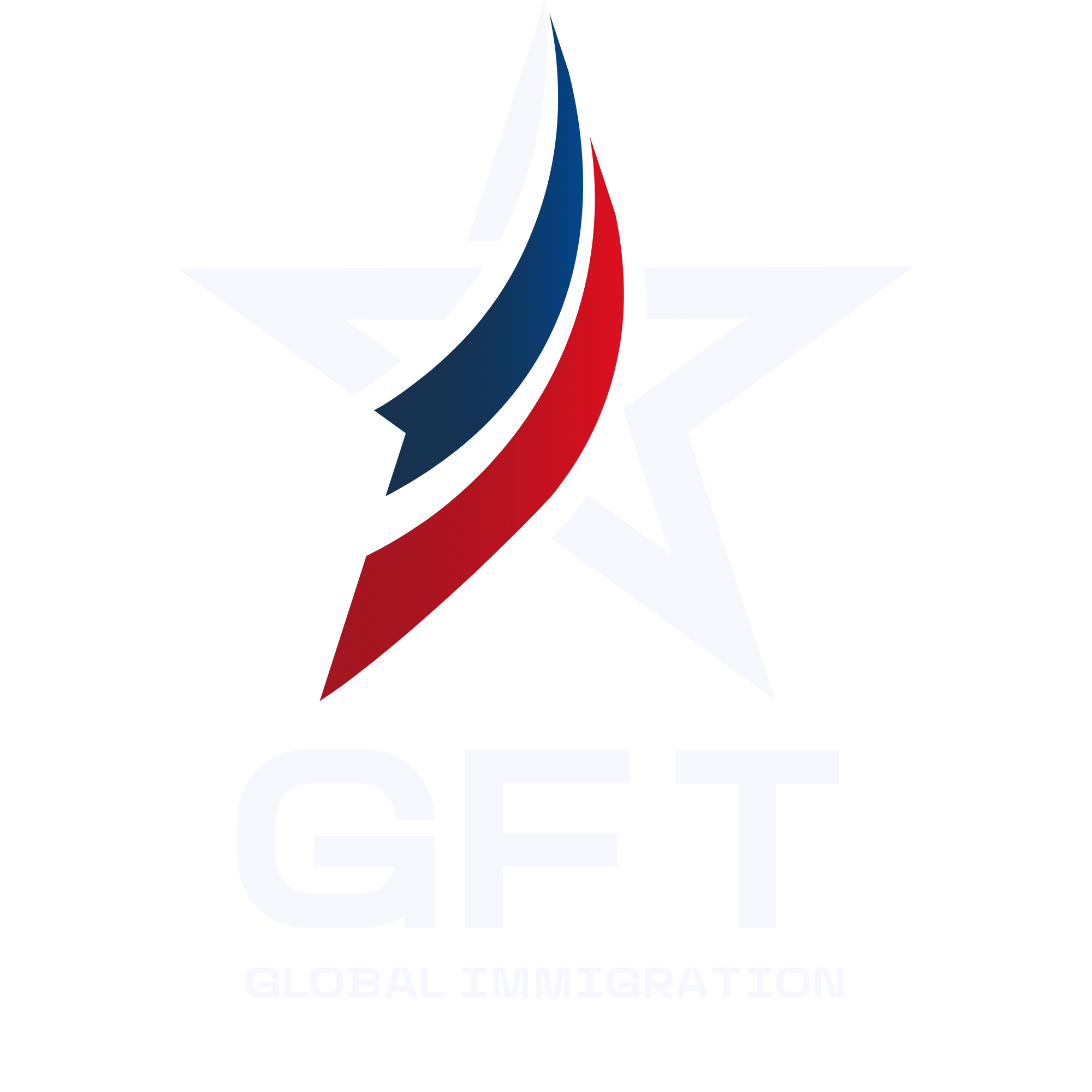 GFT Global Immigration